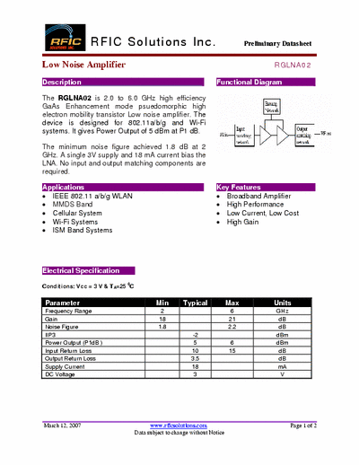 Rficsolutions.Inc RGLNA02 The RGLNA02 is 2.0 to 6.0 GHz high efficiency
GaAs Enhancement mode psuedomorphic high
electron mobility transistor Low noise amplifier. The
device is designed for 802.11a/b/g and Wi-Fi
systems. It gives Power Output of 5 dBm at P1 dB.
The minimum noise figure achieved 1.8 dB at 2
GHz. A single 3V supply and 18 mA current bias the
LNA. No input and output matching components are
required.